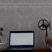 Two Dimensional Self Balancing Reaction Wheel Inverted Pendulum