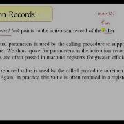 Activation Records In Compiler Design GATE Preparation