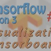 Tensorflow 15 Visualization Tensorboard 2 Neural Network Tutorials
