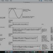Pure Data Wavetable Synthesis
