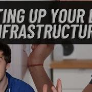 What Is The Modern Data Stack Intro To Data Infrastructure Part 1