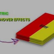 CSS3 Isometric Cards Hover Effects Only HTML5 CSS3 Tutorials