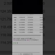 How To Automate Data Analysis In 1 LINE Of Python Code With Pandas Profiling Shorts