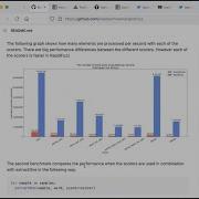Fuzzy Wuzzy Wazzy Fuzzy Was Faster Python Bytes Live Stream Episode 236