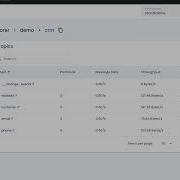 Streamvisor RBAC Secure Your Pulsar Installation