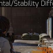The Division Stability Horizontal Stability Explained