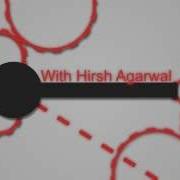 Java Threading 60 Second Java Tutorial