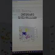 Here S How To Display Your Clusters In Machine Learning Pythonforbegineers Python Datascientist