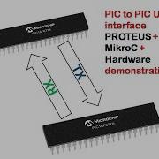 PIC16F877A PIC18F PIC To PIC UART Interface Proteus Simulation MikroC Coding Hardware Demo