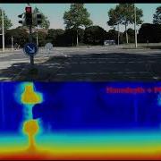 Semi Supervised Monocular Depth Estimation With Left Right Consistency Using Deep Neural Network