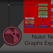 Nuke Understanding And Using Node Graphs
