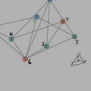 Worked Examples Applying The Welsh Powell Algorithm