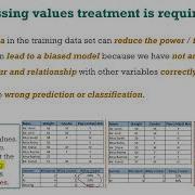 Dealing With Missing Data Part 2