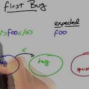 A First Bug Software Debugging