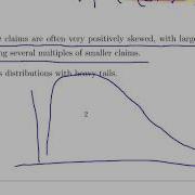 The Weibull Distribution Worked Example