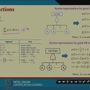 Lecture 39 Systems Safety Quantification Minimal Cut And Minimal Path Representation