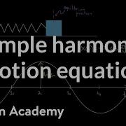 Equation For Simple Harmonic Oscillators Physics Khan Academy