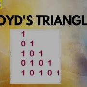 Floyd S Triangle Pattern In Python Pattern Programming I Interview Question In Python
