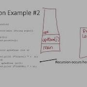 AP CSA Unit 10 Recursion
