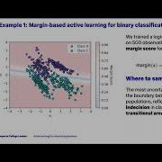 Active Learning For Industrial Applications Training Machine Learning Models With Less Data