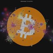 Bitcoin Core Project Code Comprehensive Codebase Evolution 2009 2023