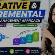 Understanding Iterative And Incremental Project Management Approach 3 Minutes
