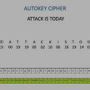 12 Autokey Cipher