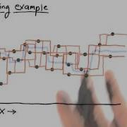 Bagging Example