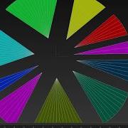SimpleGraphs2