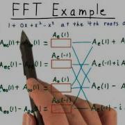 FFT Exercise Quiz Georgia Tech Computability Complexity Theory Algorithms