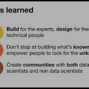 Uber Data Science Democratizing Data Science At Uber With Data Science Workbench