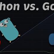 Django Python против Go Golang производительность задержка пропускная способность насыщ