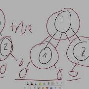 LeetCode 100 Same Tree Recursive JavaScript Solution