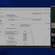 Базовый курс C MIPT ILab Lecture 22 LLVM часть 2