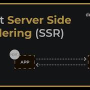 Understanding The React Server Side Rendering SSR