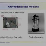Geophysics Gravity Introduction Instrumentation And Basic Principles Of Operation