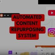 How To Repurpose Videos Into LinkedIn Posts Tweets Content Scripts 100 AUTOMATED