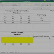 Transportation Problem In Excel