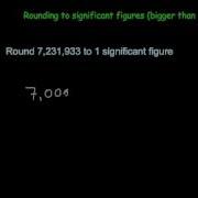 Rounding To Significant Figures Corbettmaths