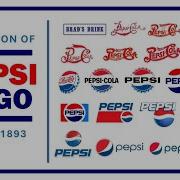 Evolution Of PEPSI LOGO Since 1893