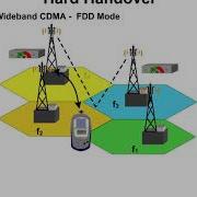 24 Network Architecture 3 Handover Control