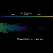 Evolution Of Initial Cloud Tracer High Resolution