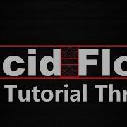 C Tutorial 3 Math Operators