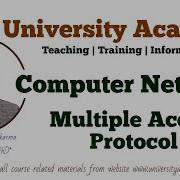 CN38 Multiple Access Protocols Random Access Protocol Controlled Access Channelization Protocol