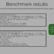 Functional Data Structures