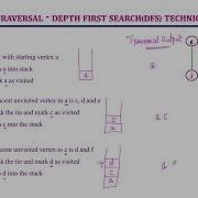 Depth First Search Example 1 Decrease Conquer Tech L 117 Design Analysis Of Algorithm