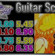GITADORA GuitarFreaks Catch Our Fire Guitar Bass Scores