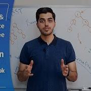 Serialize Deserialize Binary Tree LeetCode 297 Hard