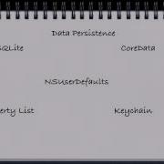 IOS Programming Tutorial Data Persistance In Objecctive C 36