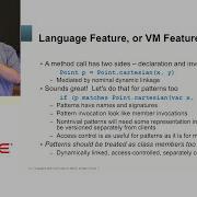 Pattern Matching With Brian Goetz